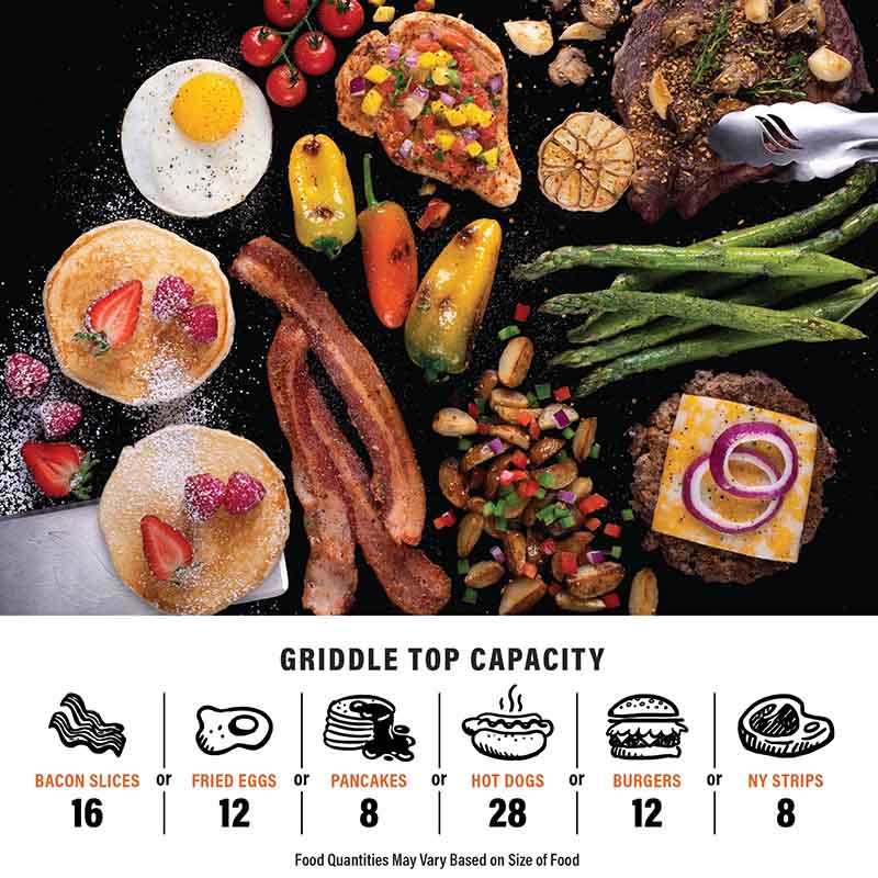 Blackstone 20" Adventure Ready Camping Griddle - Image 3