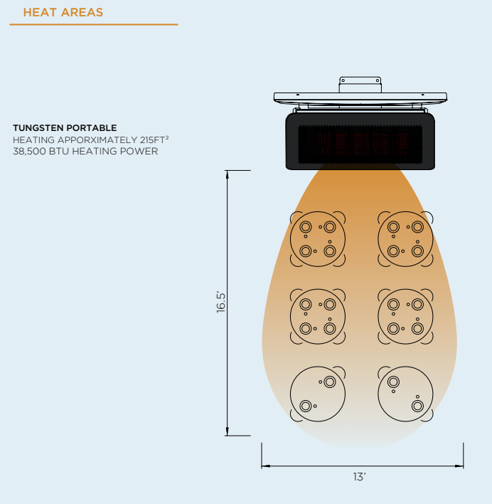 Bromic Heating Tungsten Smart-Heat Portable Gas Heater - Image 6