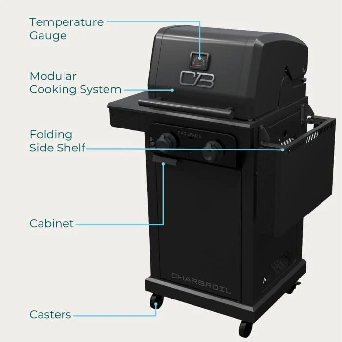 Char Broil Pro Series 2-Burner Gas Grill - Image 15