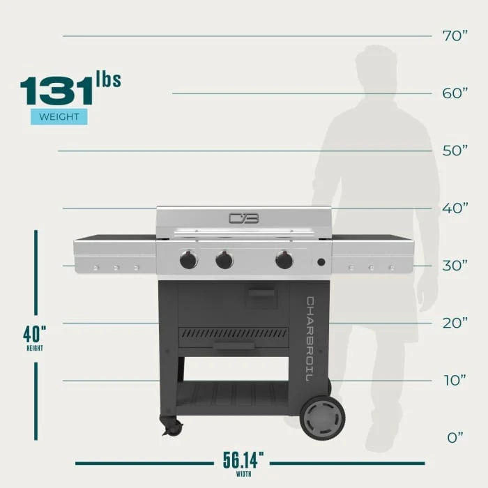 Char Broil Versa-Tile 28" 3-Burner All-in-one Cooking Station - Image 13
