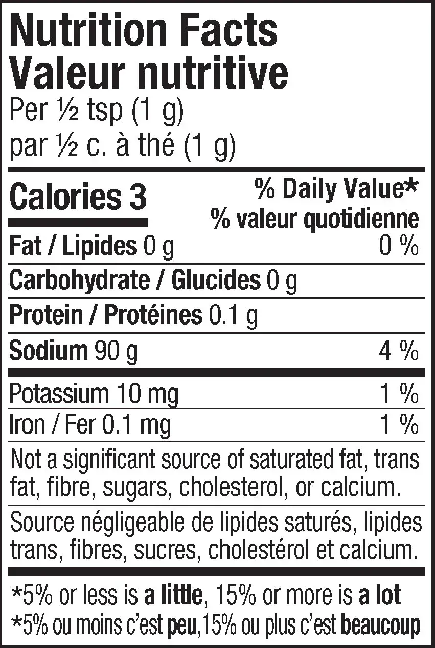 Cluck & Squeal BBQ Rub - Rib Formula - Image 3