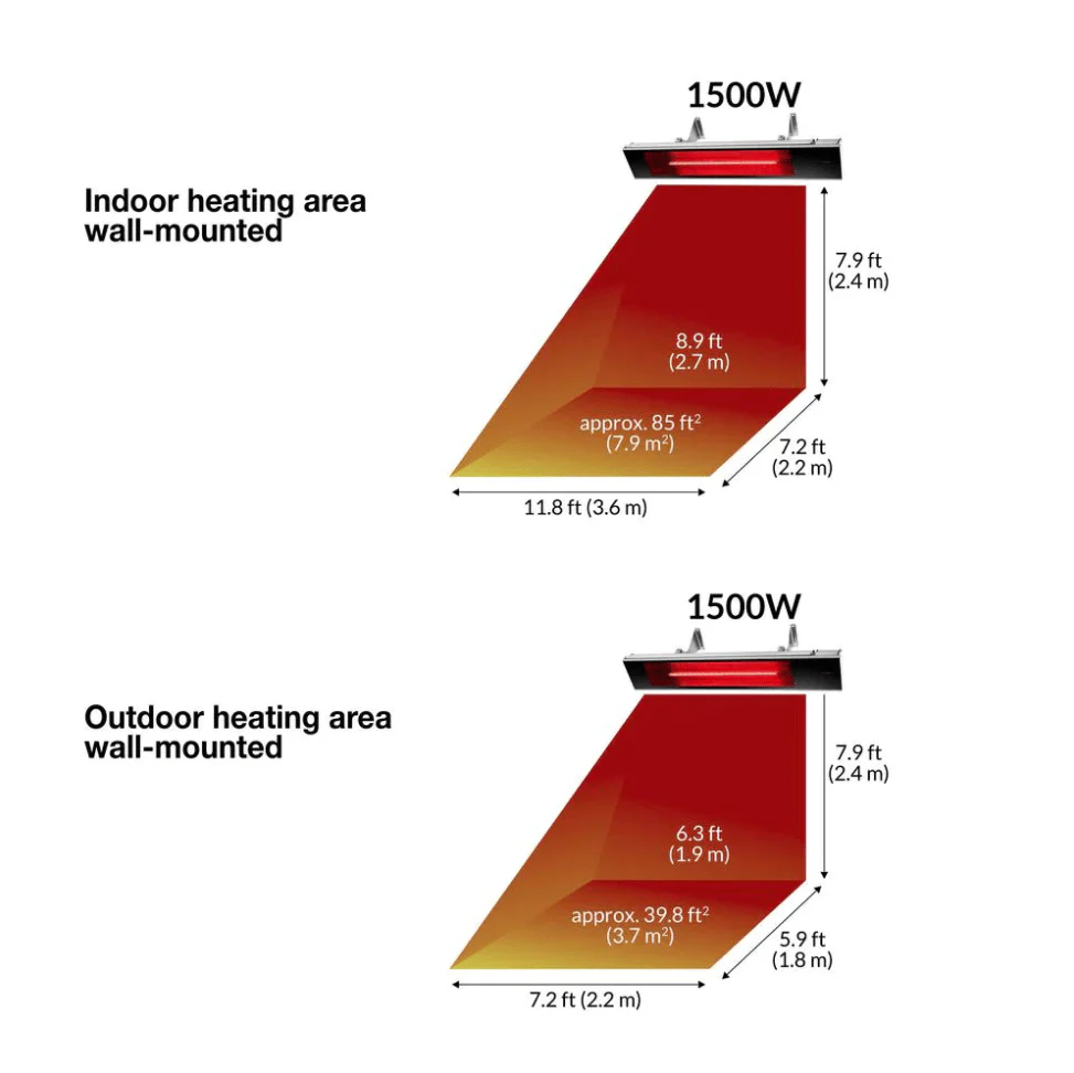 Dimplex DIR Series Indoor / Outdoor Infrared Heater - 1500W - Image 8