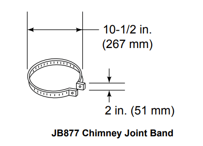 Heat & Glo Joint band (package of 3) - JB877