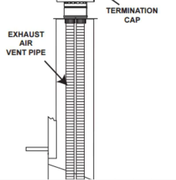 Majestic Direct Vent Insert Kit (2x 30' Liners + Black Term Cap) - LINKSQB-DV30