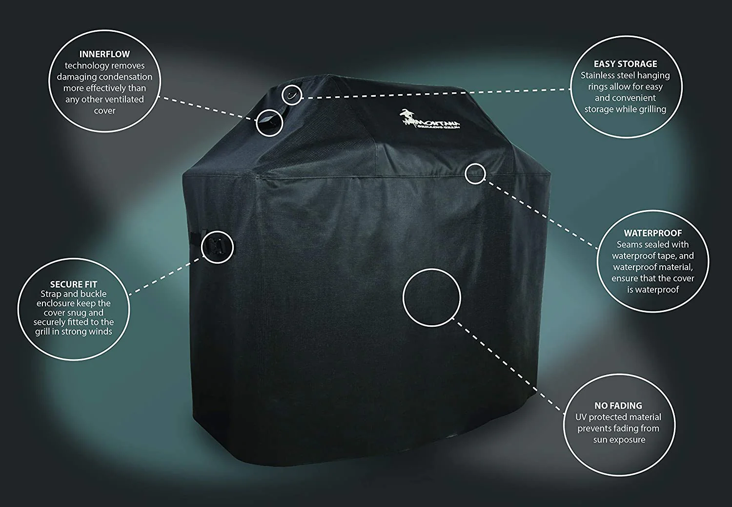 Montana 54" Grill Cover (5 Year Warranty) - PTC-LH54